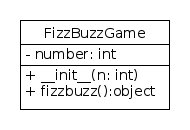 fizzbuzz_klassendiagramm.png